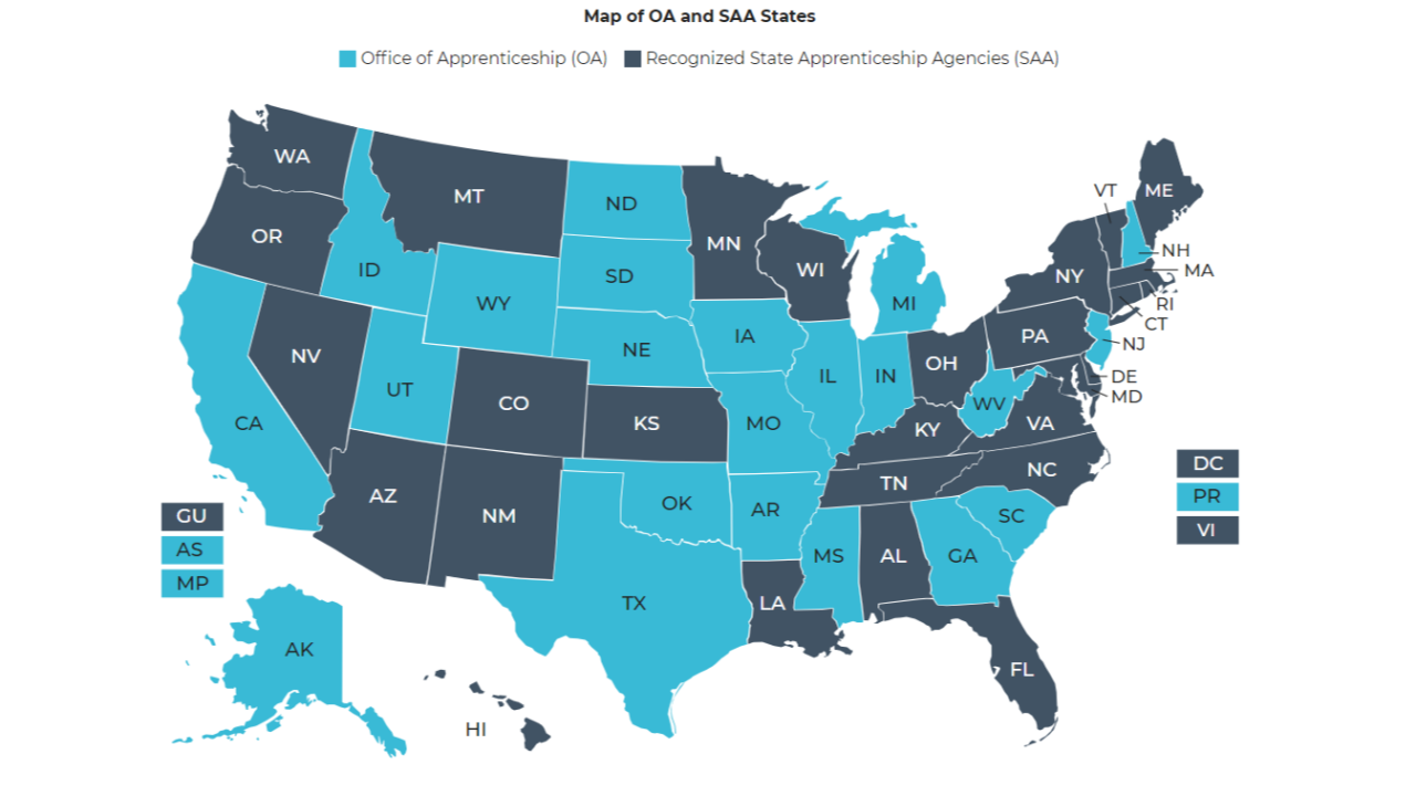 Advancing Apprenticeship: Opportunities For States And Business To ...